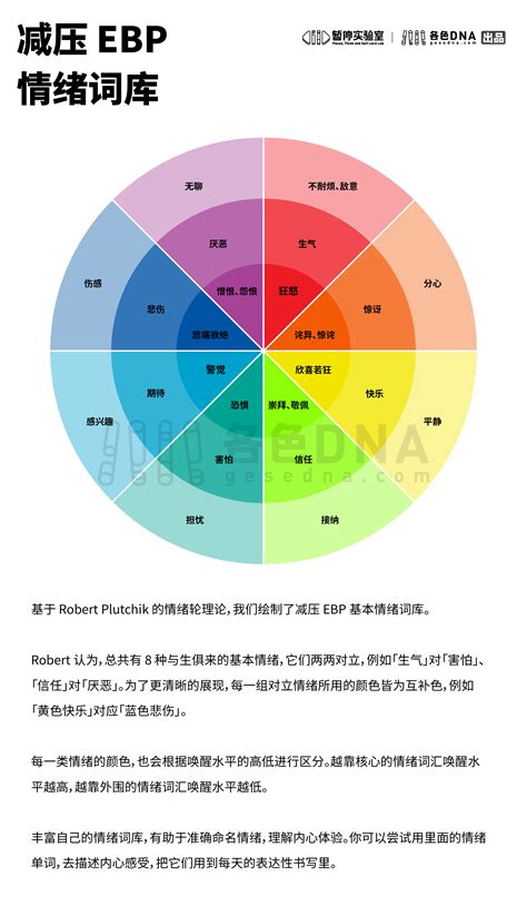 顏色心情|色彩情感